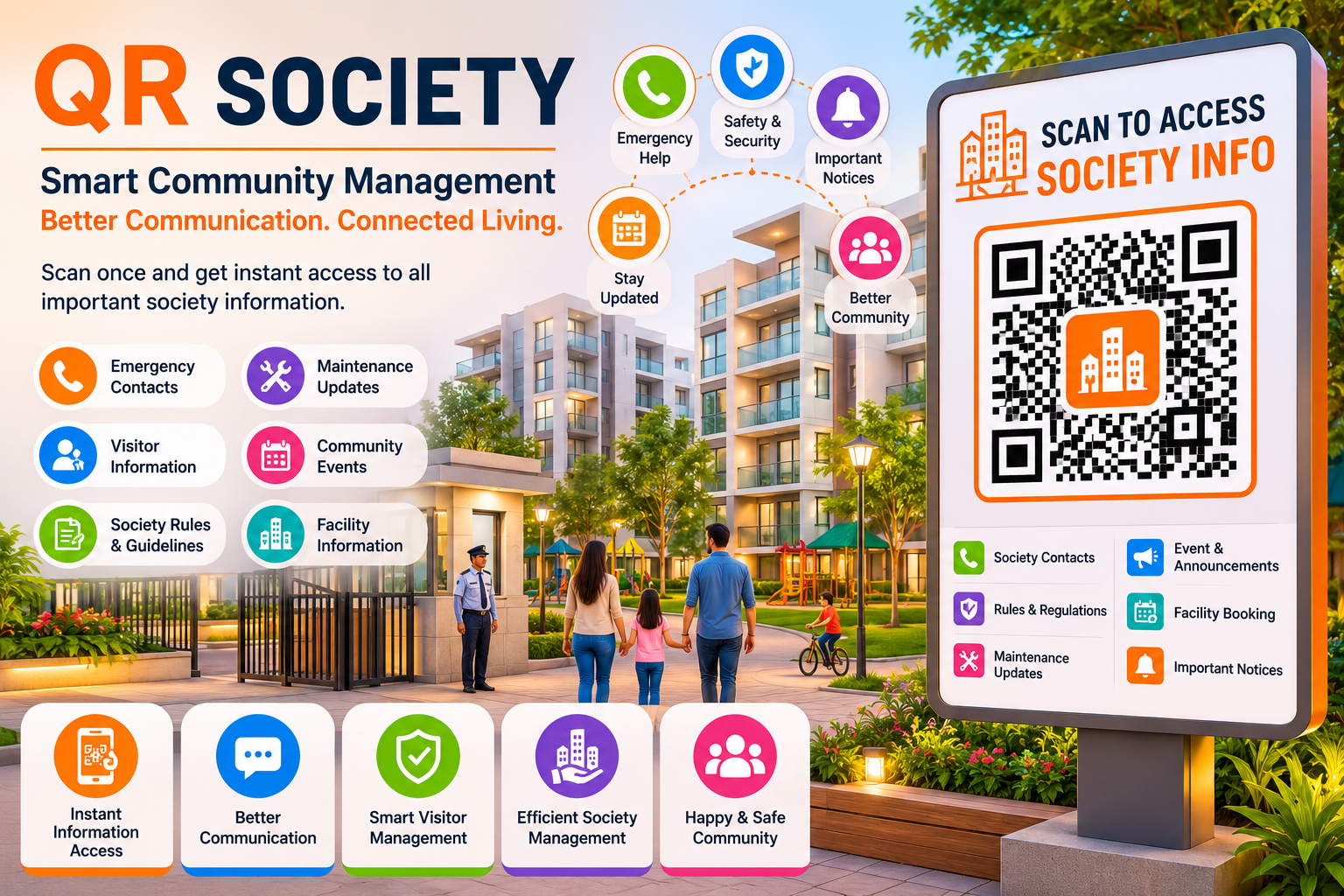 QR For Society: A Smarter Way to Manage Residential Communities and Improve Communication