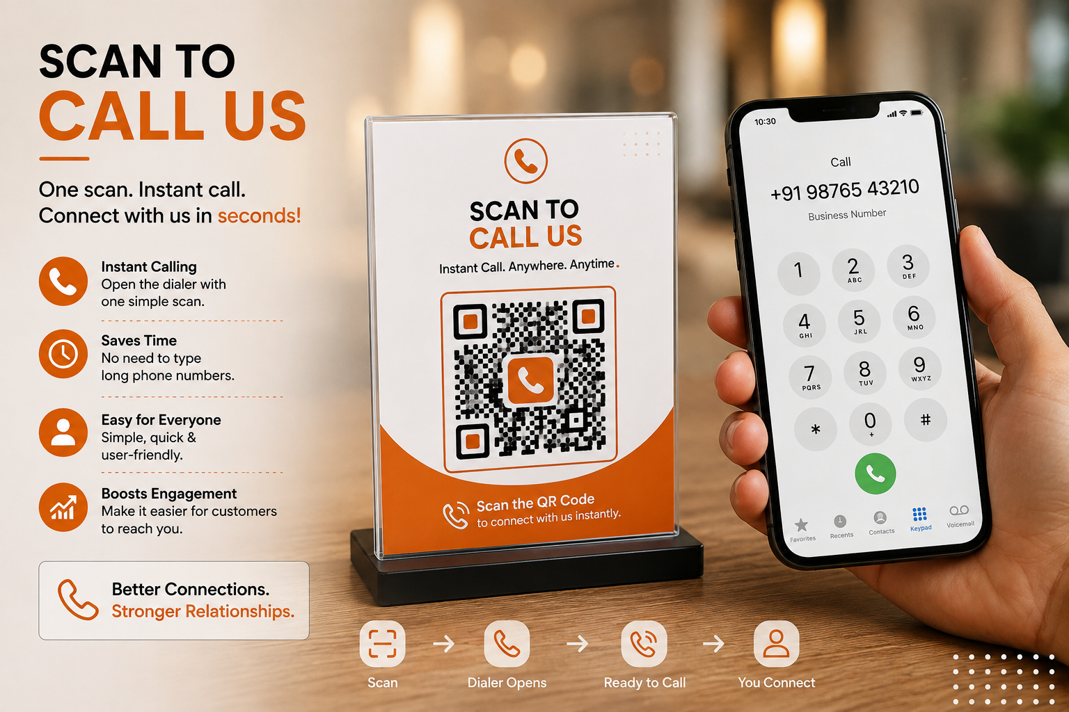 Phone QR Codes: Make It Easier for Customers to Call Your Business Instantly