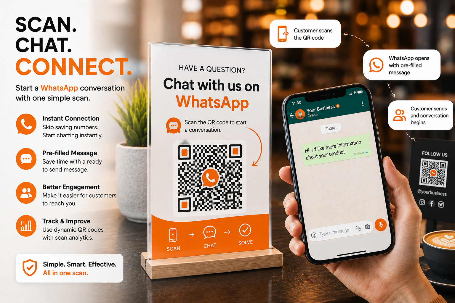 WhatsApp QR Codes: A Faster Way to Start Customer Conversations