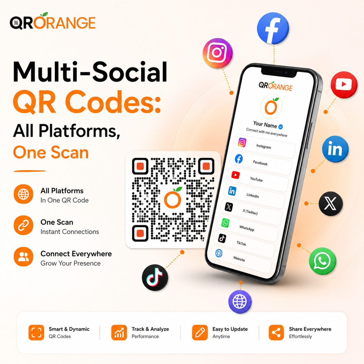 Multi-Social QR Codes: All Platforms, One Scan