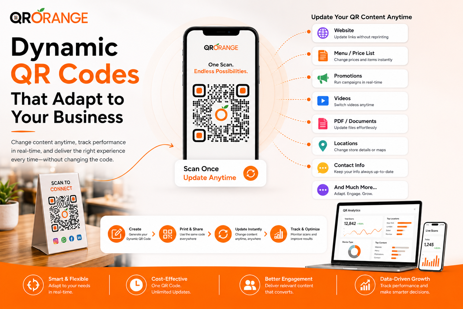 Dynamic QR Codes That Adapt to Your Business