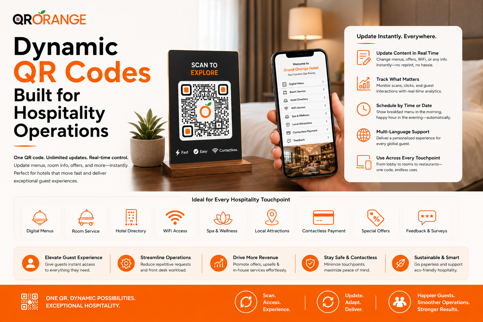 Dynamic QR Codes Built for Hospitality Operations