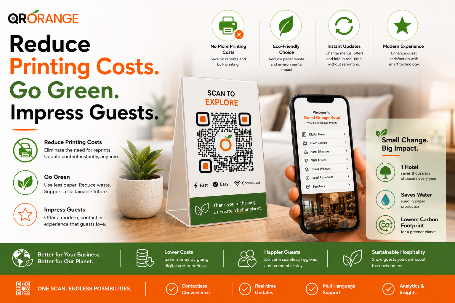 Reduce Printing Costs. Go Green. Impress Guests.